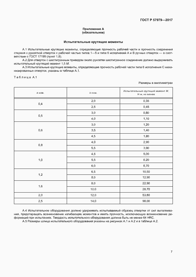 Страница 11 ГОСТ Р 57979-2017