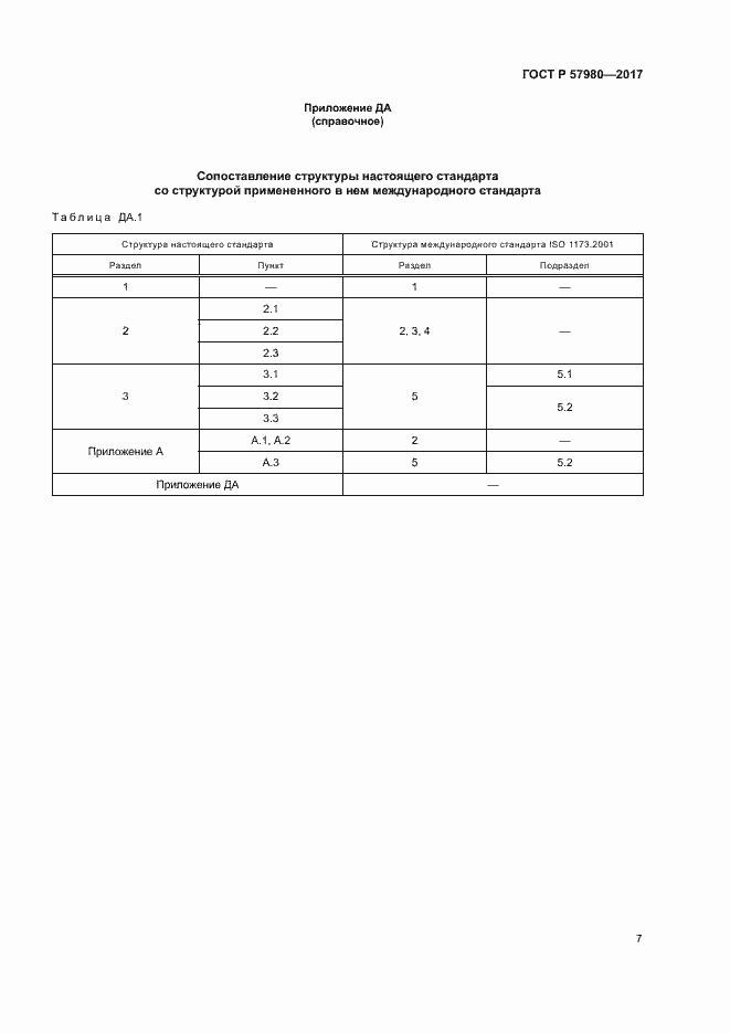 Страница 10 ГОСТ Р 57980-2017