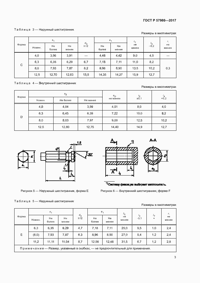 Страница 6 ГОСТ Р 57980-2017