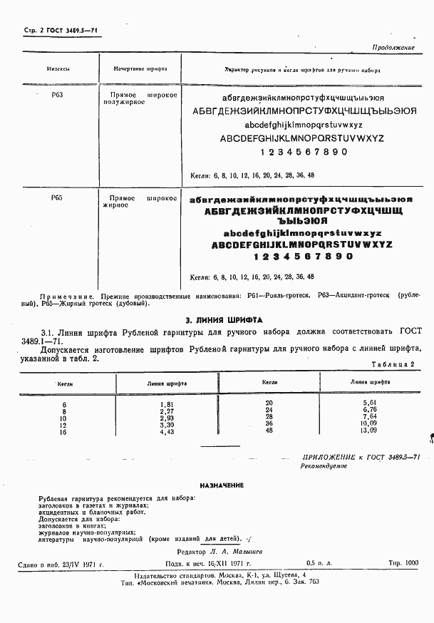 Страница 4 ГОСТ 3489.5-71