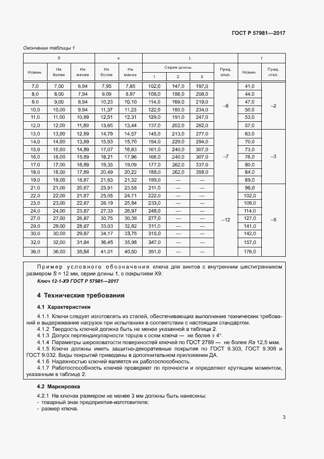 Страница 6 ГОСТ Р 57981-2017