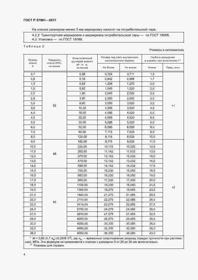 Страница 7 ГОСТ Р 57981-2017
