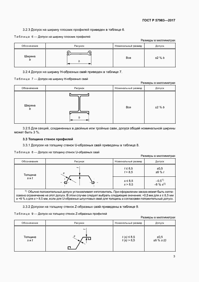 Страница 6 ГОСТ Р 57983-2017