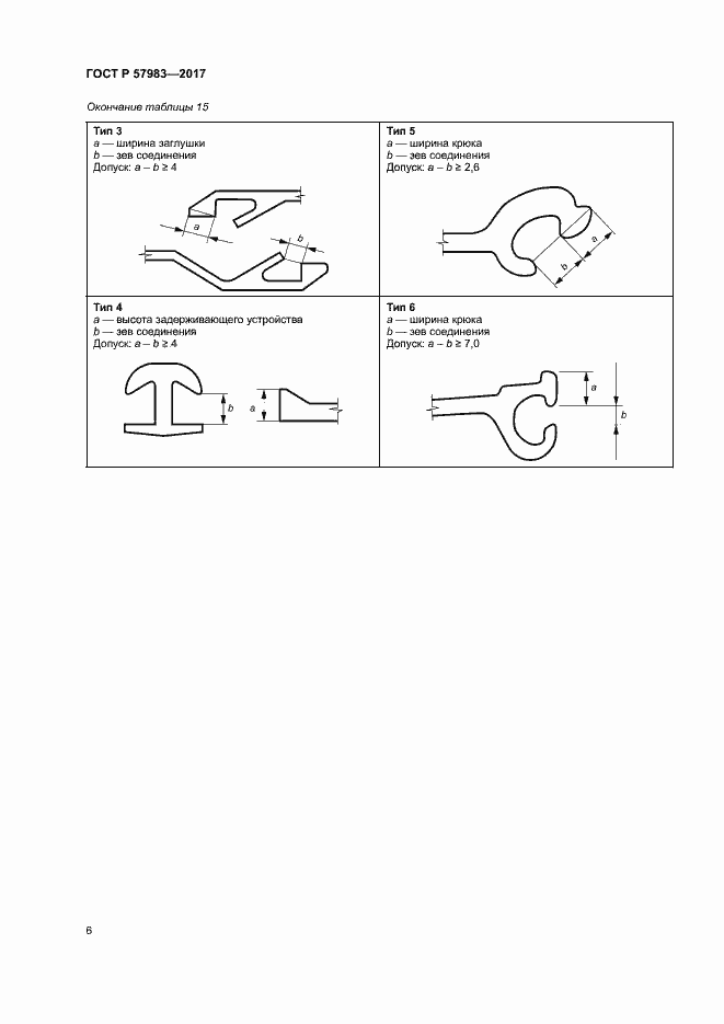 Страница 9 ГОСТ Р 57983-2017