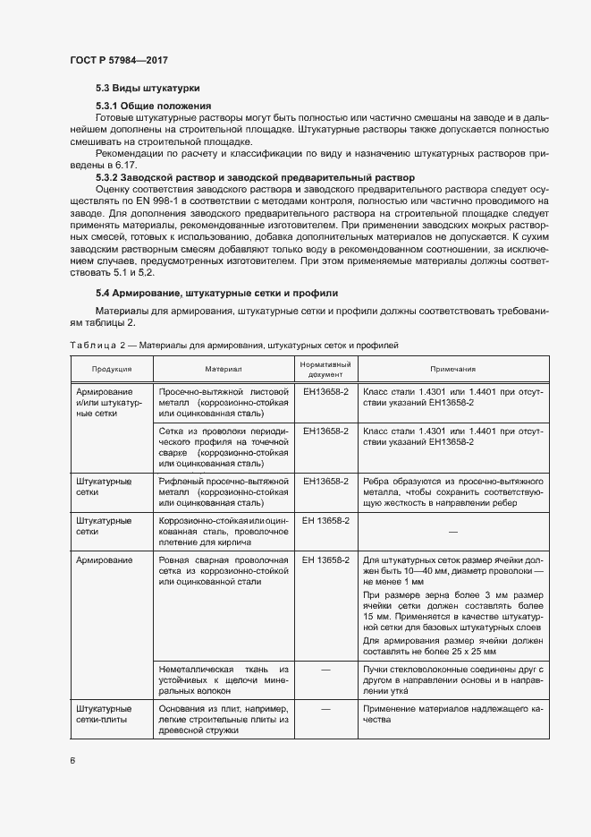 Страница 11 ГОСТ Р 57984-2017