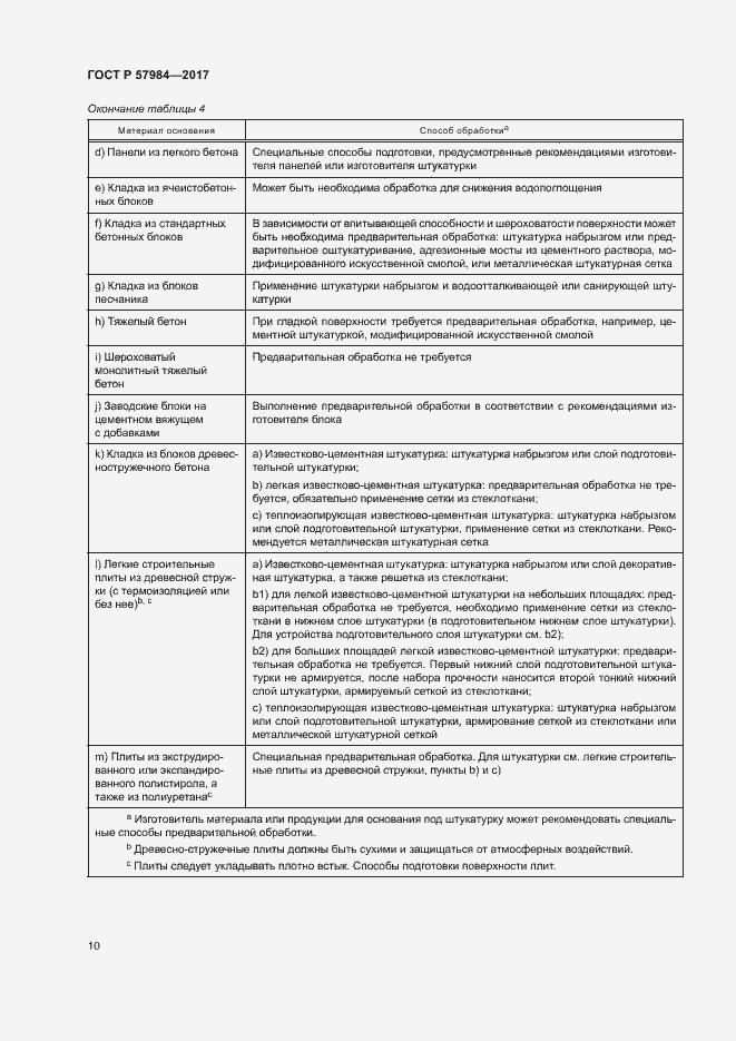 Страница 15 ГОСТ Р 57984-2017