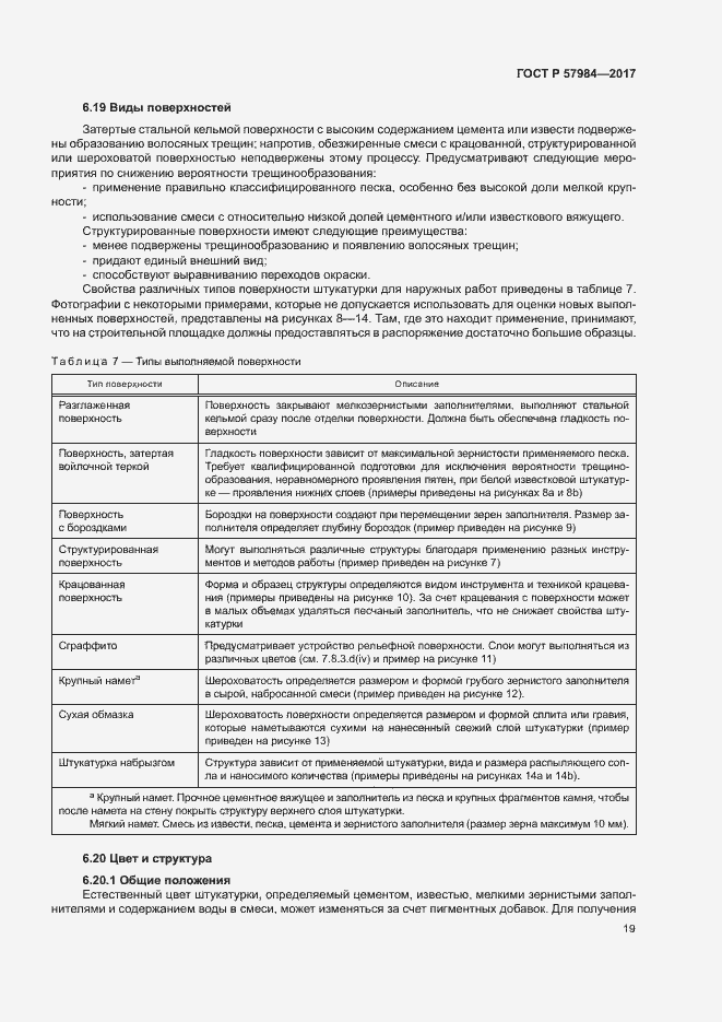 Страница 24 ГОСТ Р 57984-2017