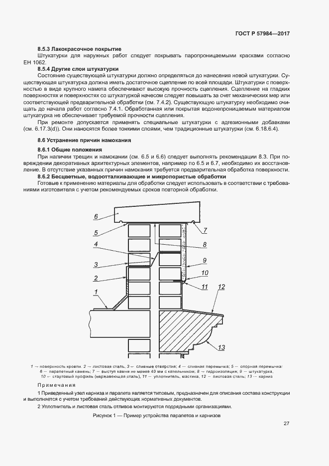 Страница 32 ГОСТ Р 57984-2017