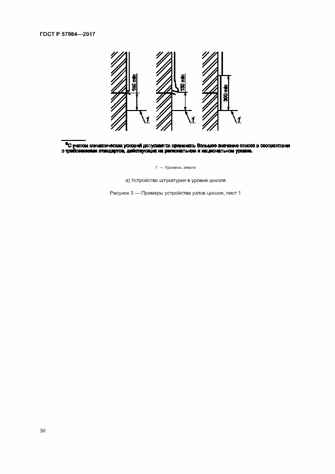 Страница 35 ГОСТ Р 57984-2017