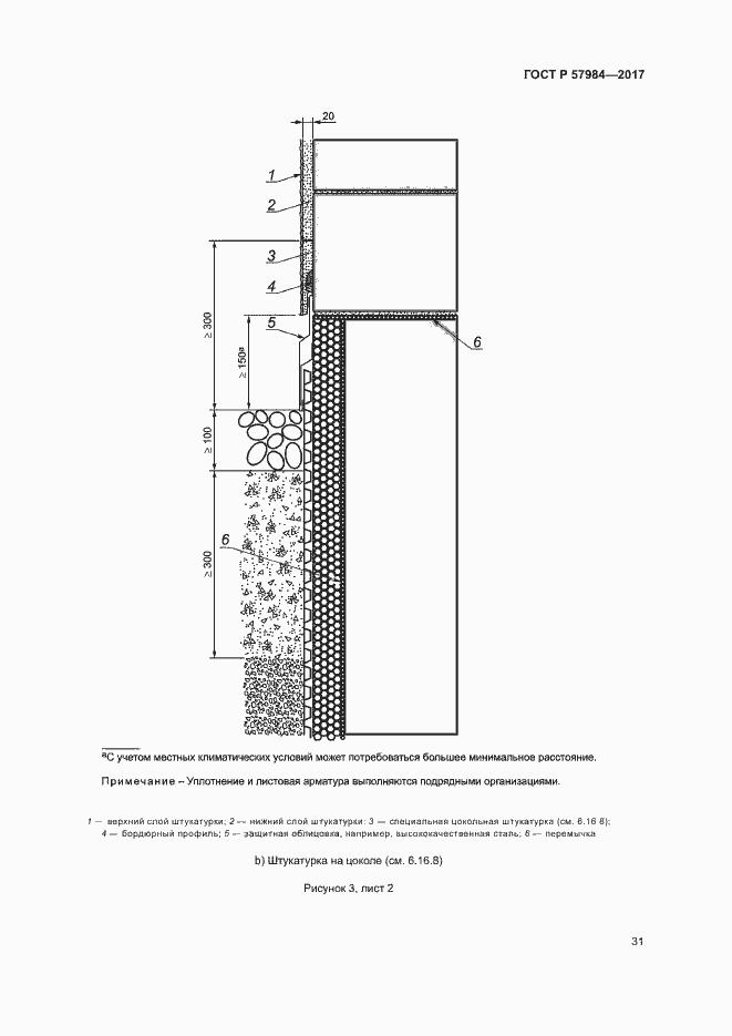 Страница 36 ГОСТ Р 57984-2017