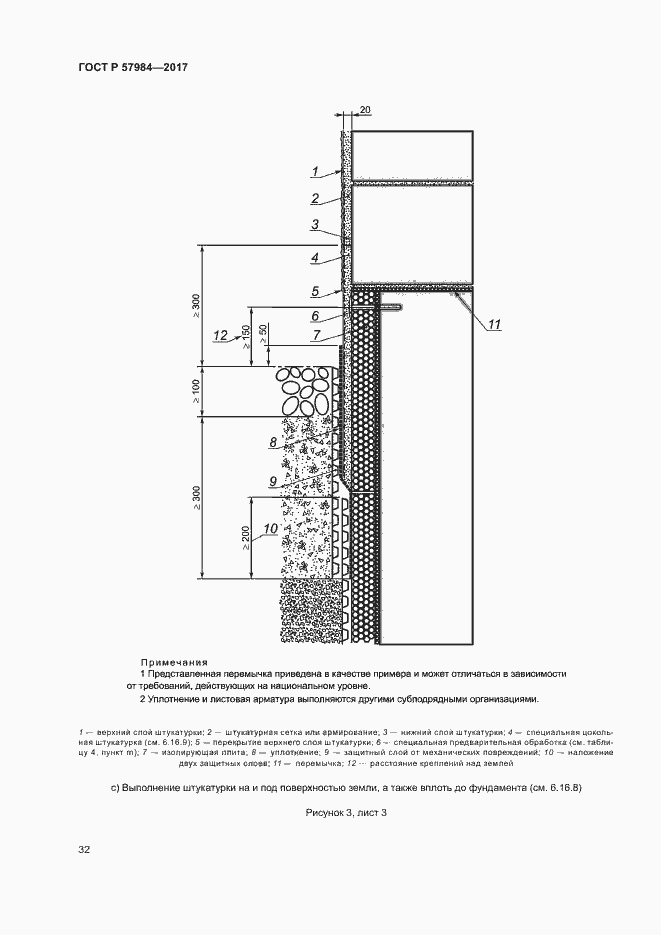 Страница 37 ГОСТ Р 57984-2017
