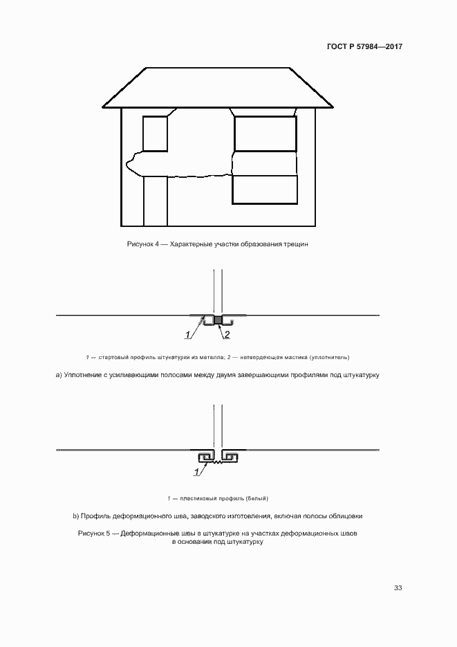 Страница 38 ГОСТ Р 57984-2017