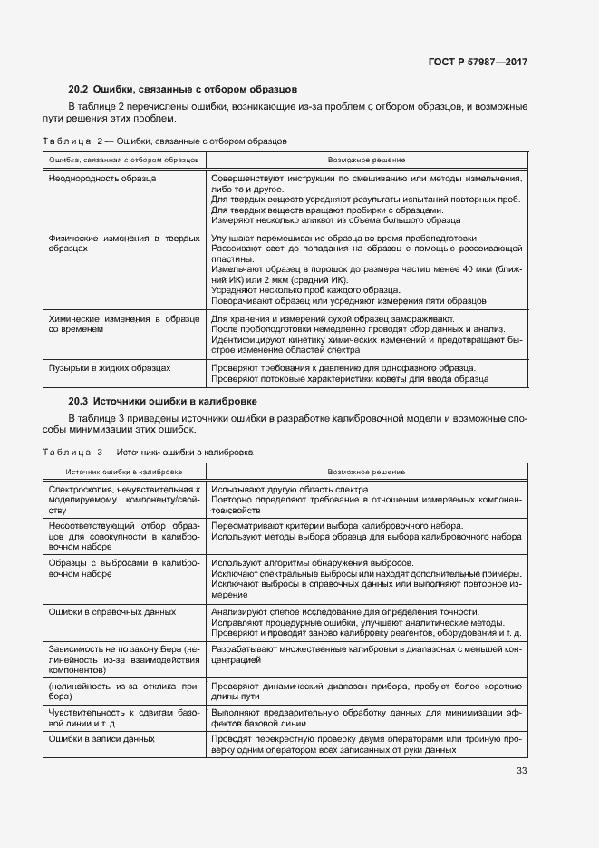 Страница 36 ГОСТ Р 57987-2017