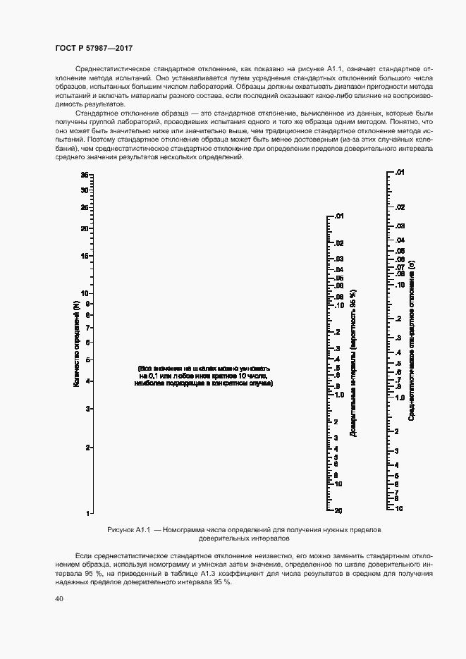 Страница 43 ГОСТ Р 57987-2017