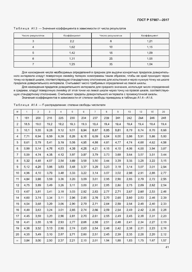 Страница 44 ГОСТ Р 57987-2017