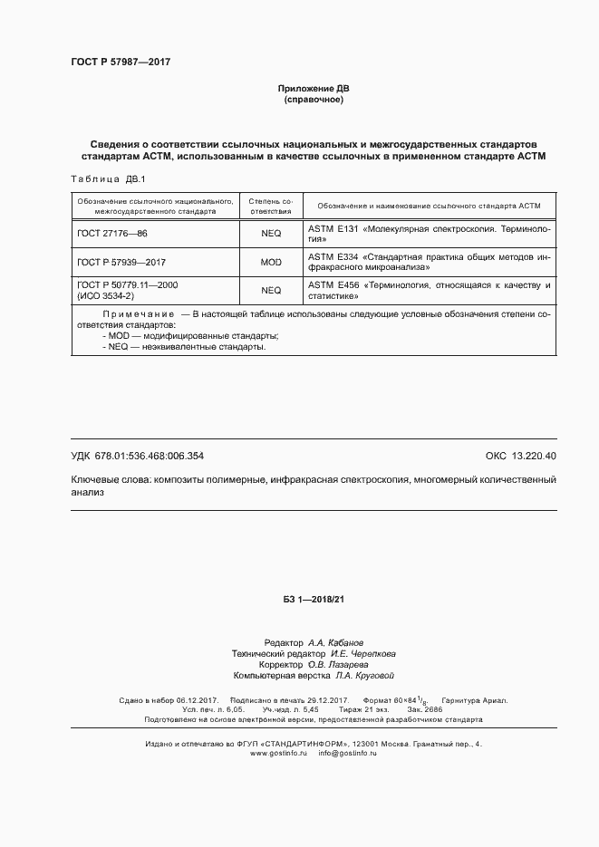 Страница 53 ГОСТ Р 57987-2017