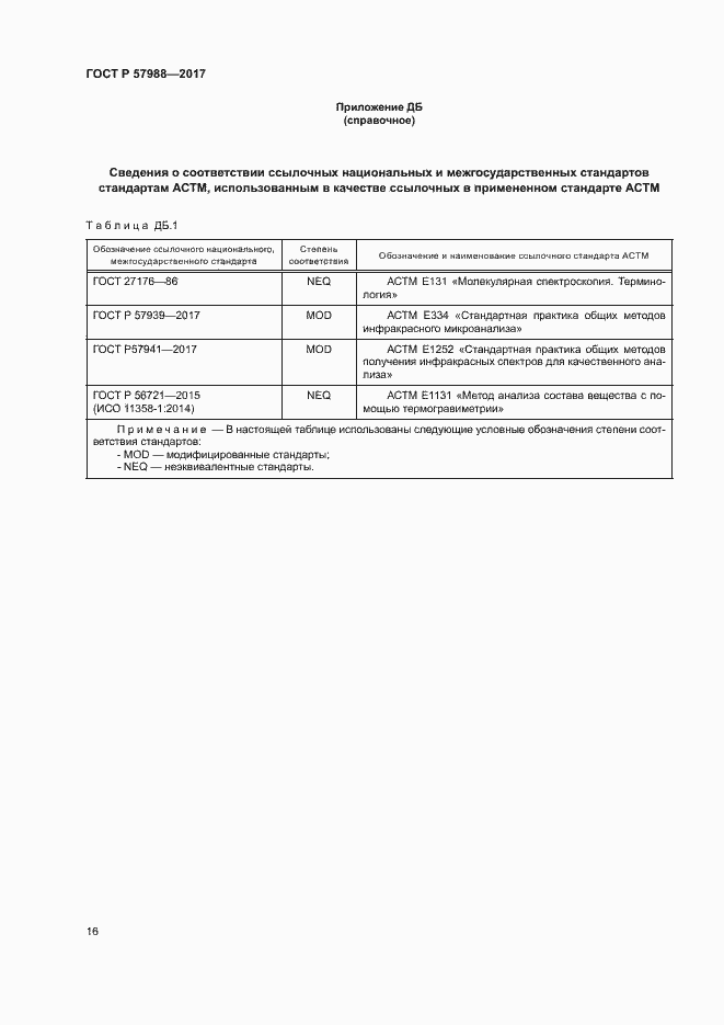 Страница 19 ГОСТ Р 57988-2017