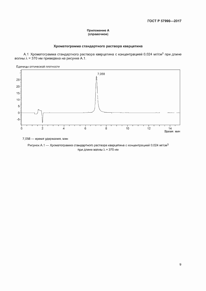 Страница 12 ГОСТ Р 57990-2017