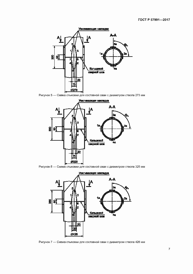 Страница 11 ГОСТ Р 57991-2017