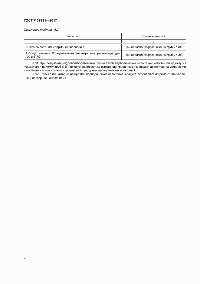 Страница 24 ГОСТ Р 57991-2017