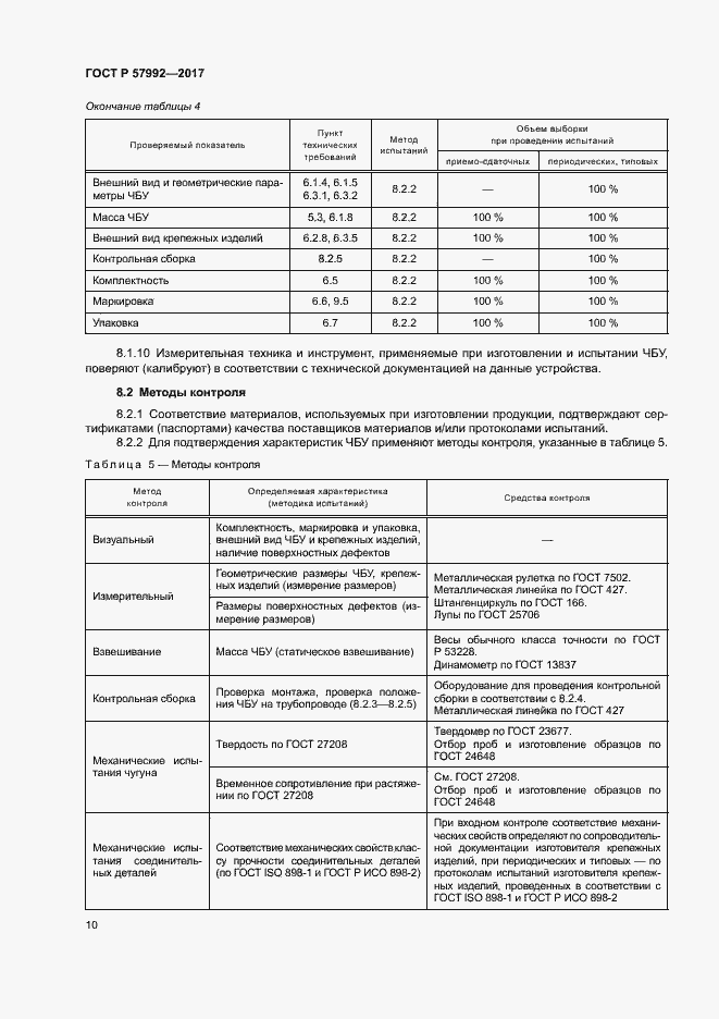 Страница 13 ГОСТ Р 57992-2017