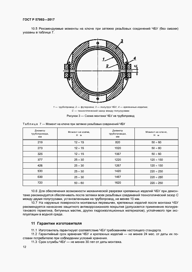 Страница 15 ГОСТ Р 57992-2017