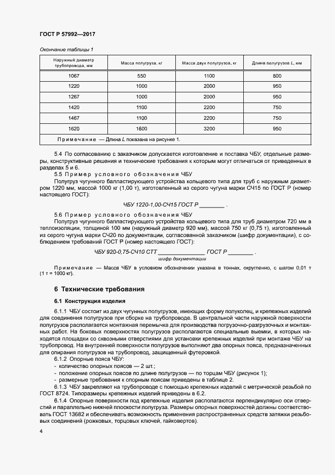 Страница 7 ГОСТ Р 57992-2017