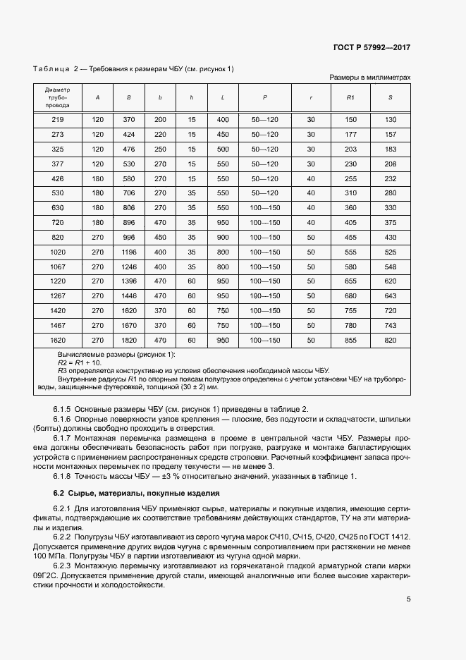 Страница 8 ГОСТ Р 57992-2017