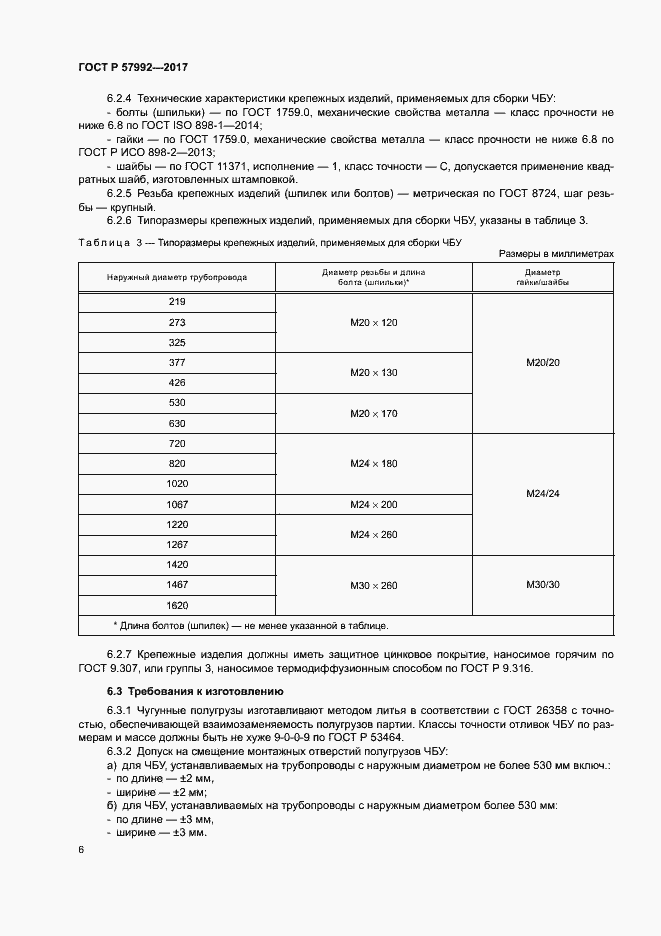 Страница 9 ГОСТ Р 57992-2017