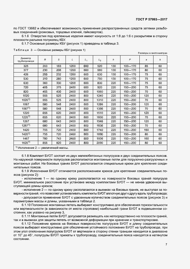 Страница 10 ГОСТ Р 57993-2017