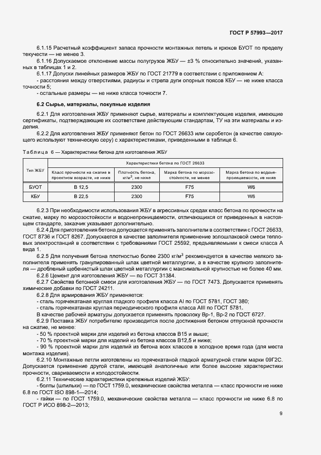 Страница 12 ГОСТ Р 57993-2017