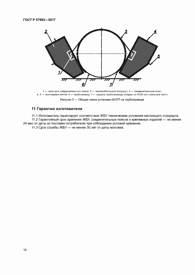 Страница 21 ГОСТ Р 57993-2017