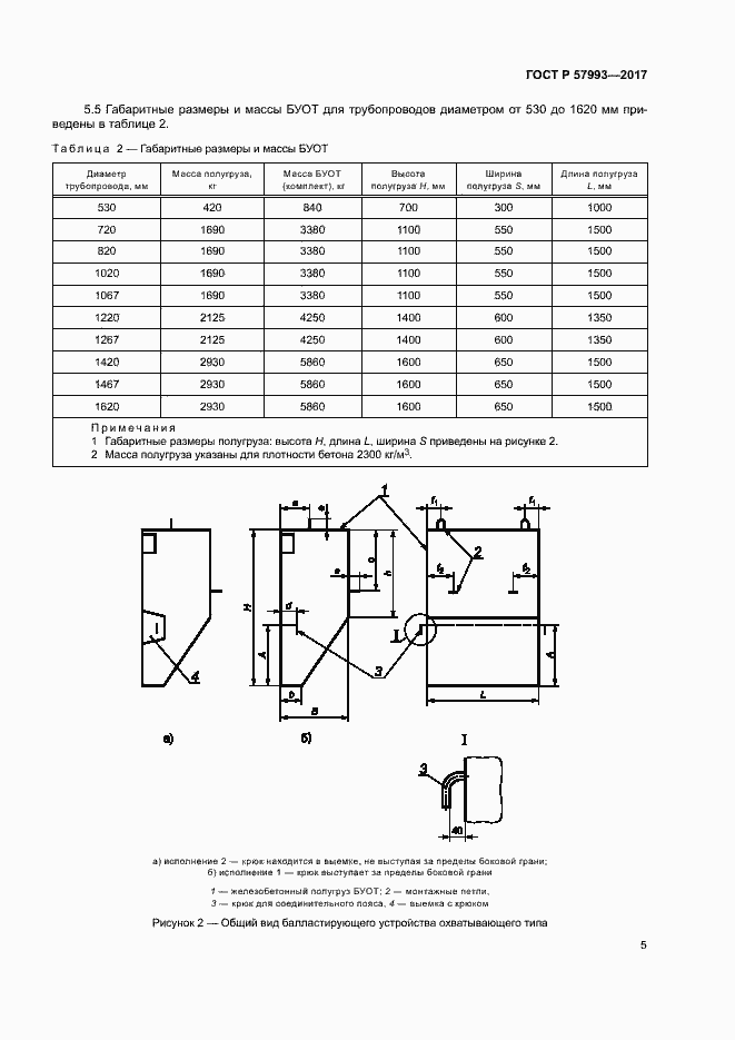 Страница 8 ГОСТ Р 57993-2017