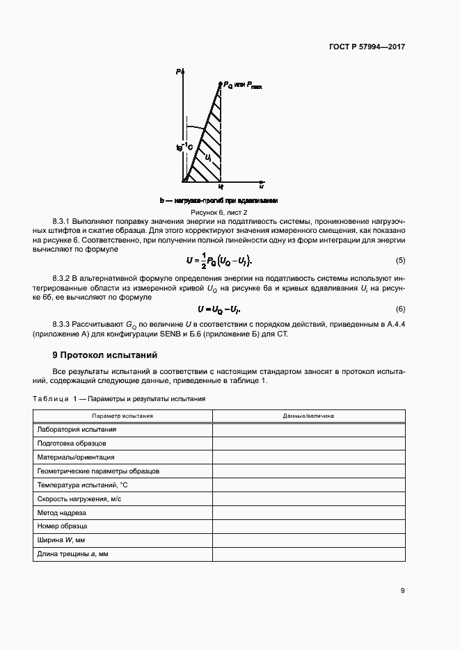 Страница 12 ГОСТ Р 57994-2017
