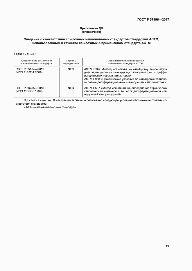 Страница 23 ГОСТ Р 57996-2017