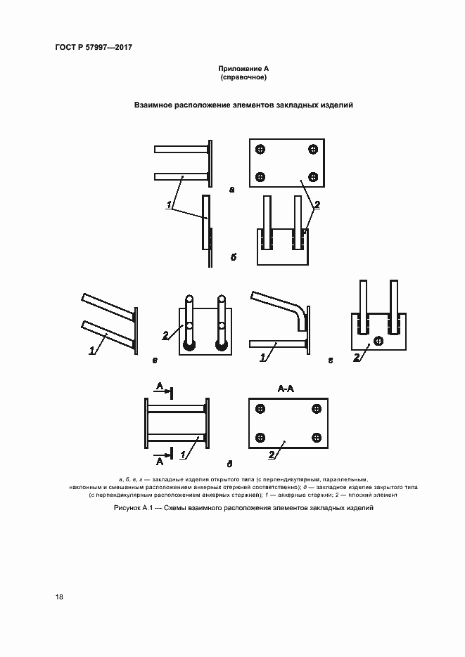 Страница 21 ГОСТ Р 57997-2017