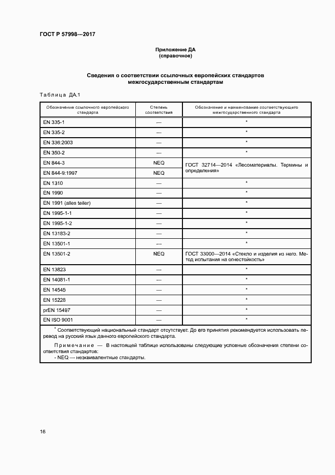 Страница 18 ГОСТ Р 57998-2017