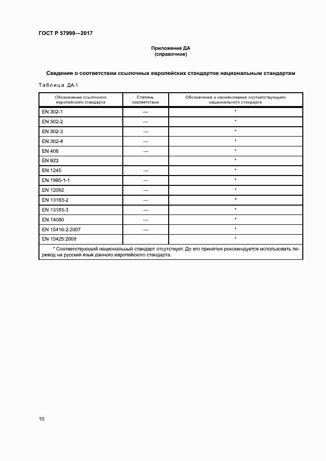 Страница 13 ГОСТ Р 57999-2017