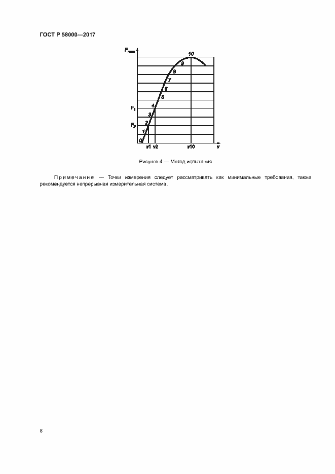 Страница 11 ГОСТ Р 58000-2017