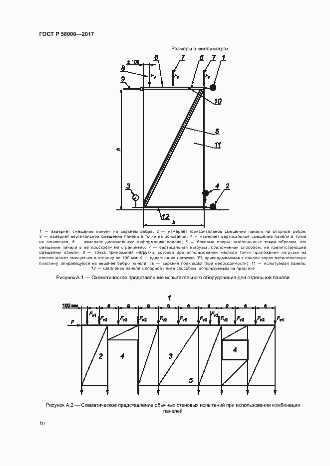 Страница 13 ГОСТ Р 58000-2017