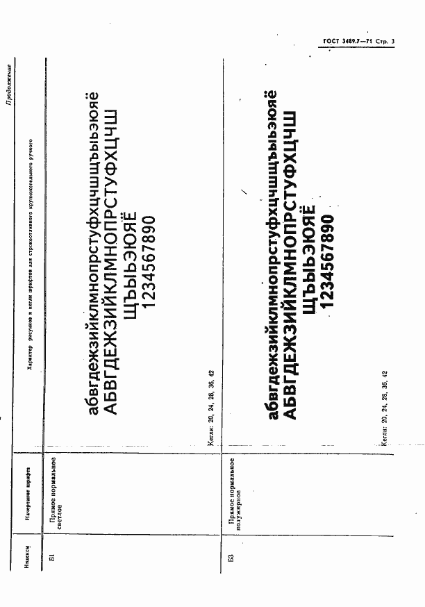 Страница 4 ГОСТ 3489.7-71
