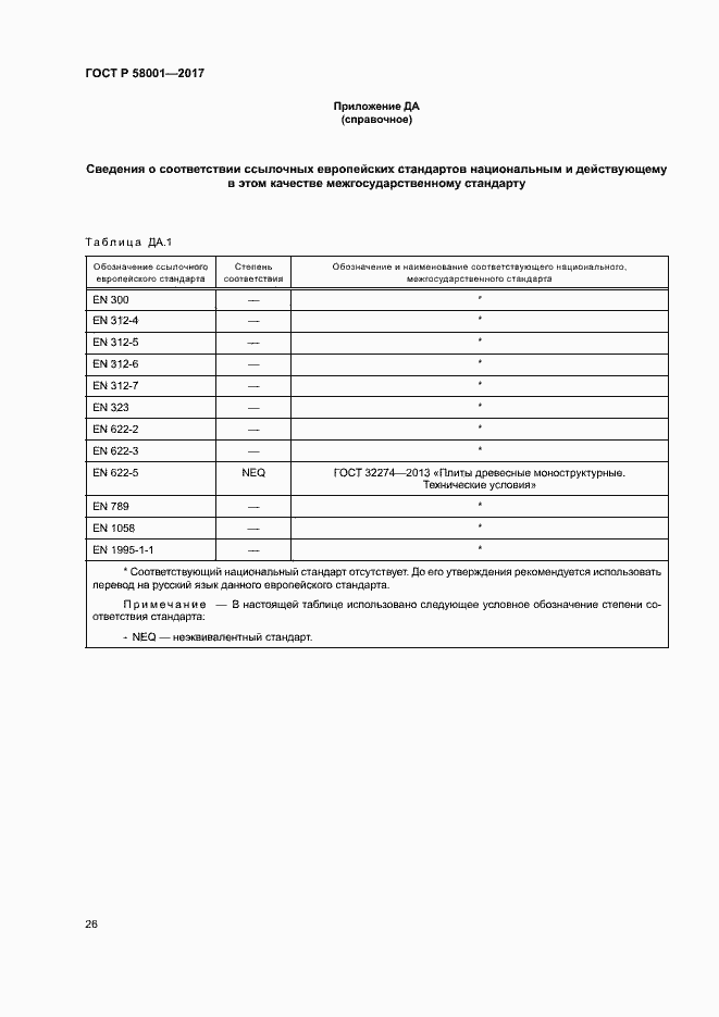 Страница 29 ГОСТ Р 58001-2017