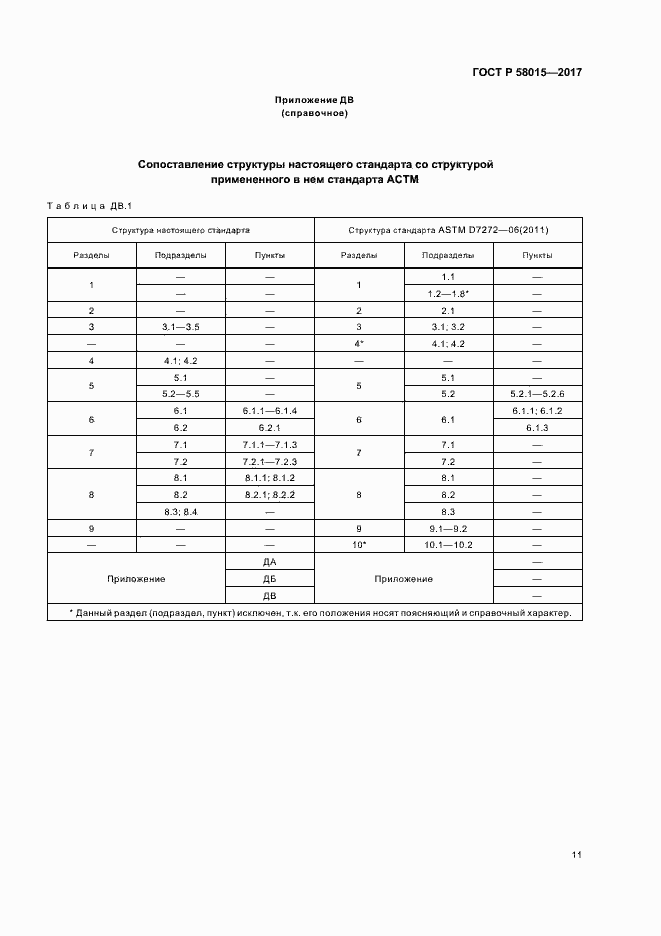Страница 14 ГОСТ Р 58015-2017