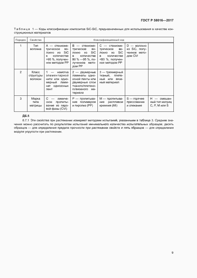 Страница 13 ГОСТ Р 58016-2017