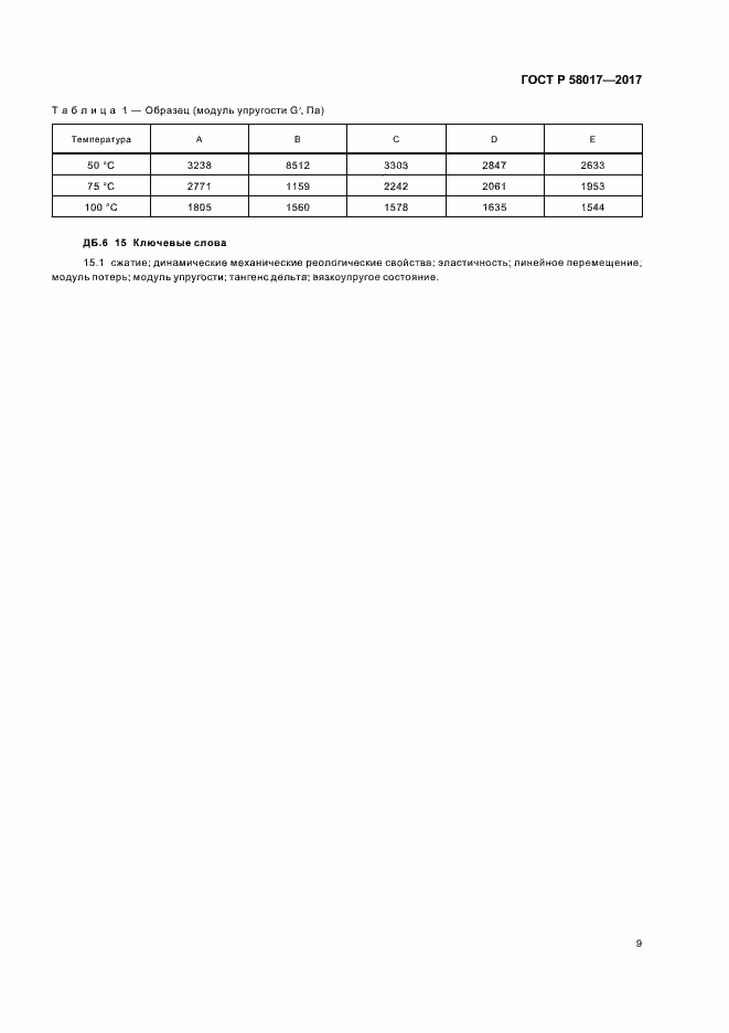 Страница 11 ГОСТ Р 58017-2017