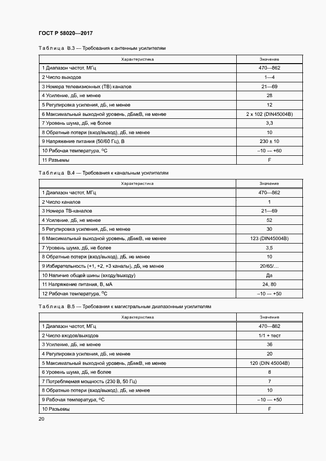 Страница 23 ГОСТ Р 58020-2017