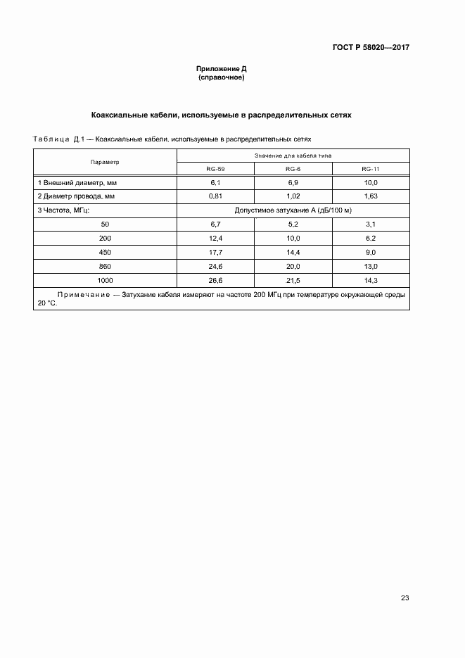 Страница 26 ГОСТ Р 58020-2017