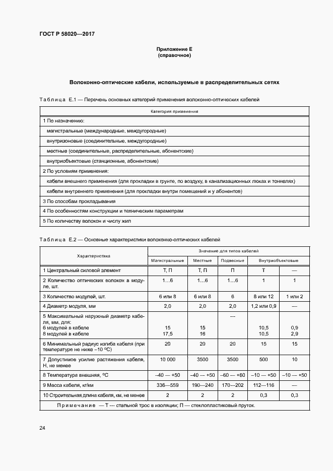 Страница 27 ГОСТ Р 58020-2017