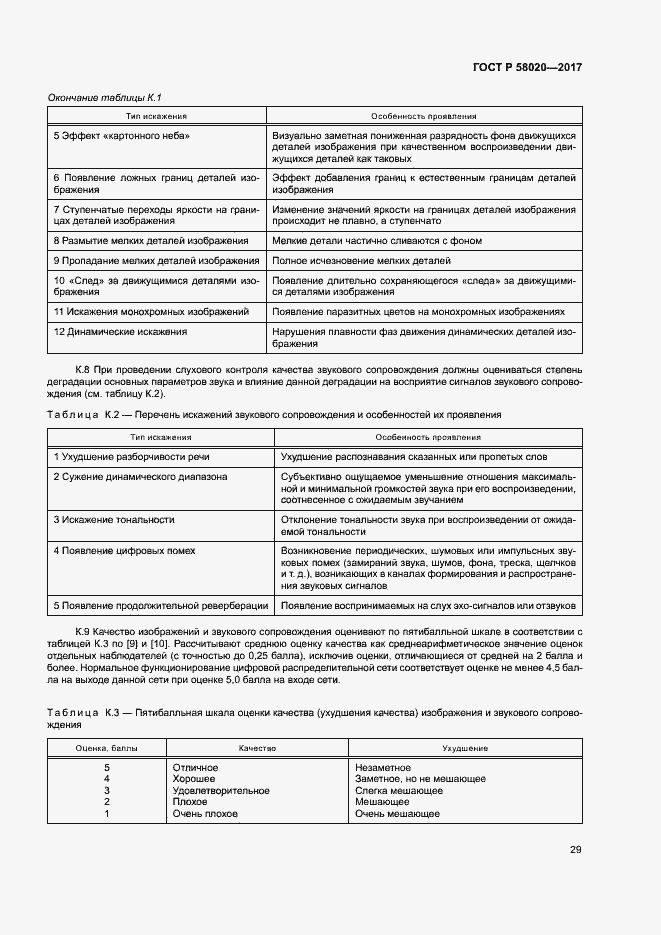 Страница 32 ГОСТ Р 58020-2017