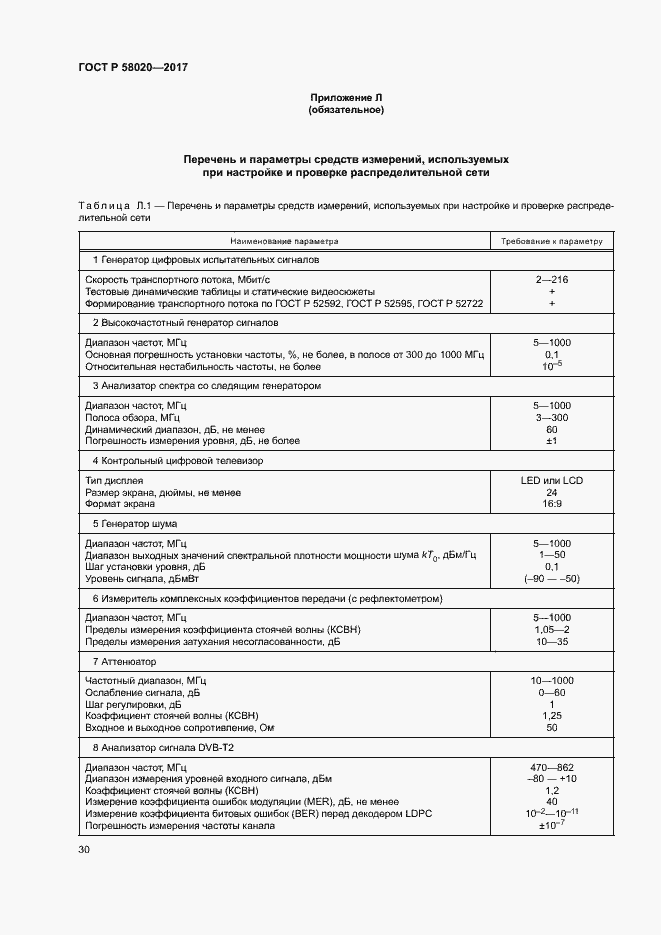 Страница 33 ГОСТ Р 58020-2017